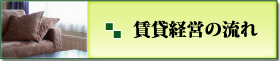 賃貸経営の流れ